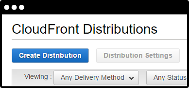 Speed up your website with CloudFront | Ivo Petkov